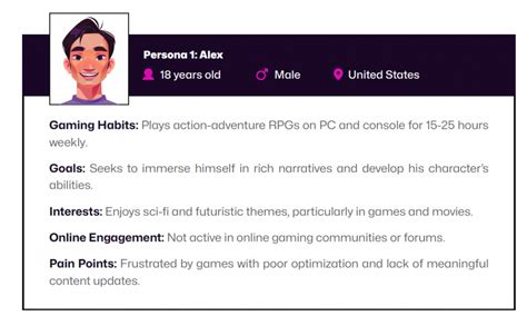 The Ultimate Guide to Game Marketing: Everything .